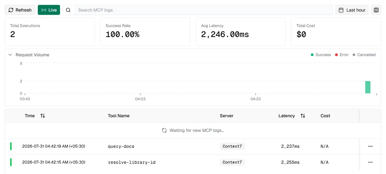 Bifrost MCP logs showing two successful Context7 tool executions, resolve-library-id and query-docs