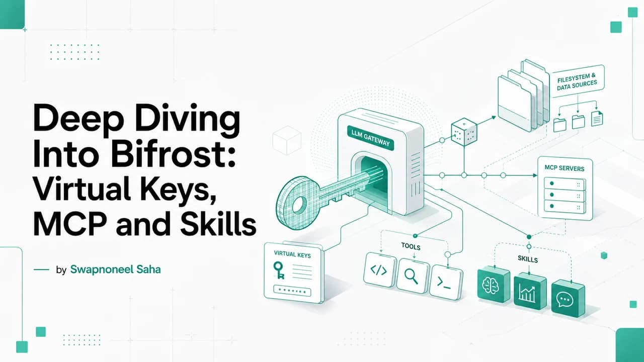 Deep Diving Into Bifrost: Virtual Keys, MCP and Skills