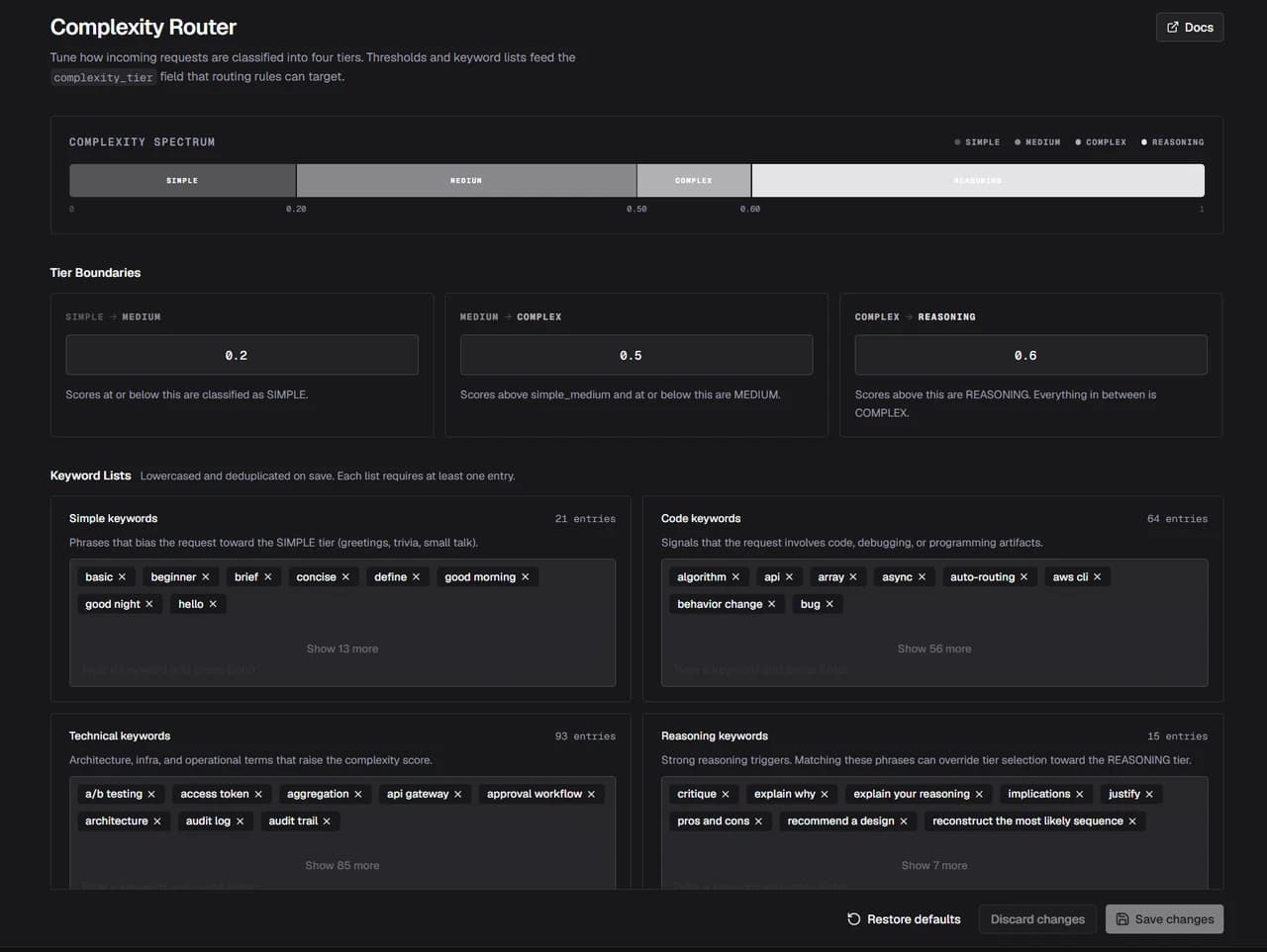 My complexity routing profile: tier boundaries and keyword lists that decide simple, medium, complex, and reasoning requests.