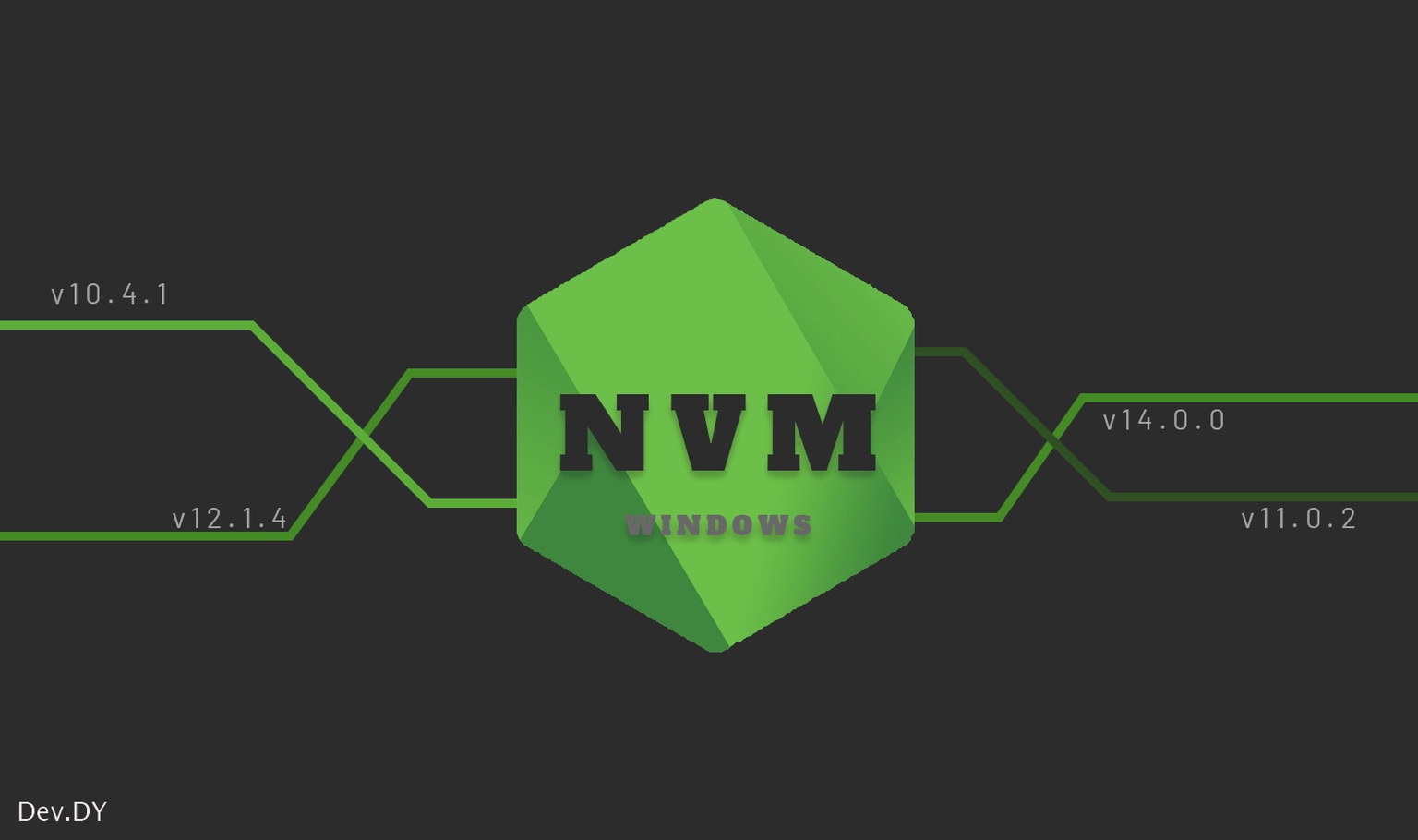 NVM Node Version Manager overview banner