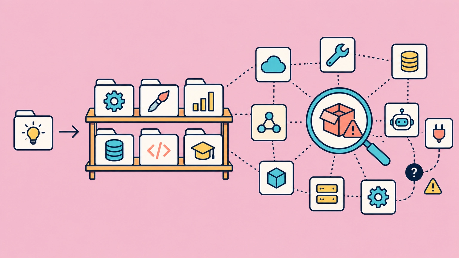 A shelf of skills expands into a connected ecosystem inspected for hidden tool risk.