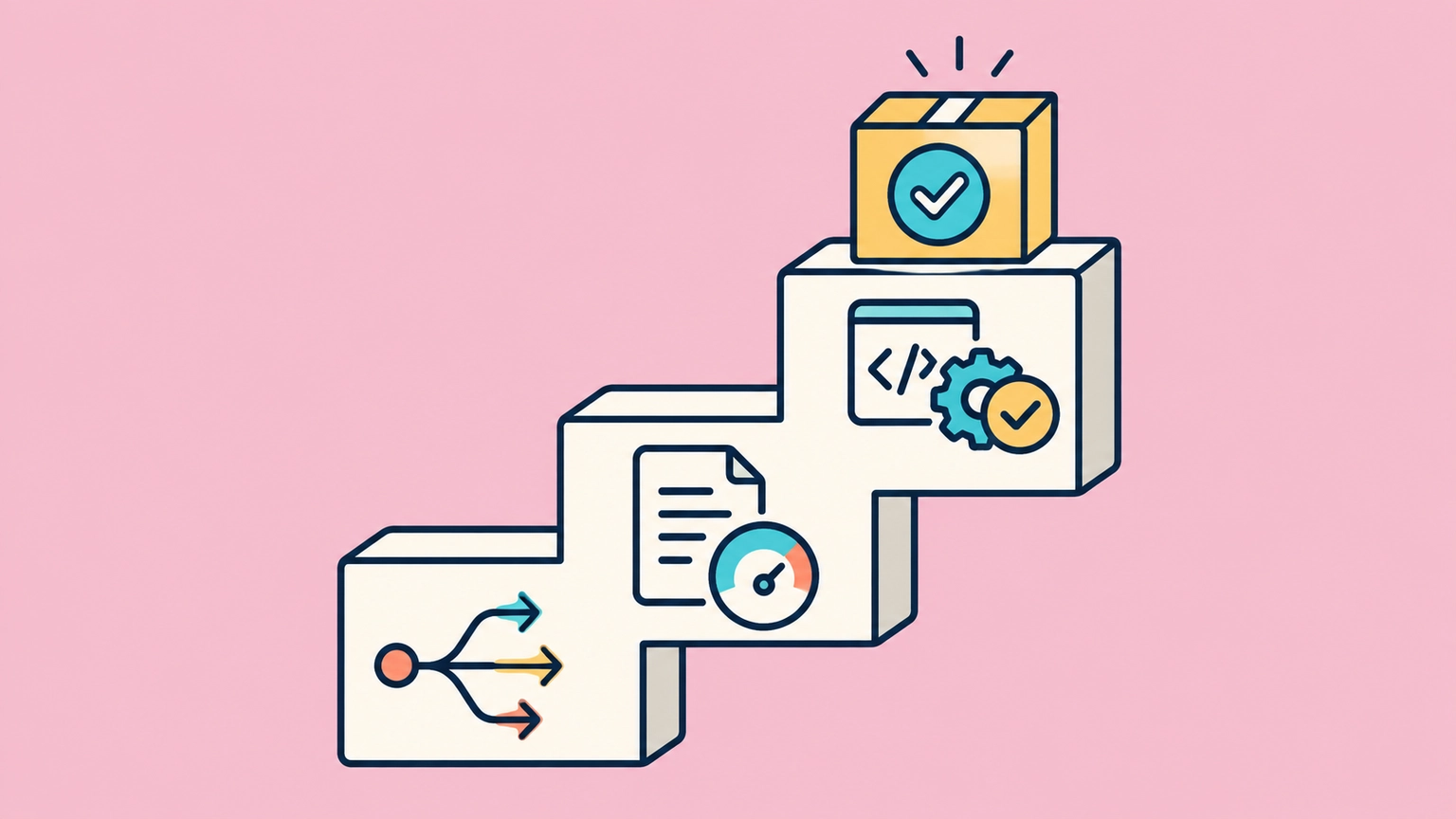 Three rising habits—routing, lean instructions, and deterministic code—build a reliable skill.