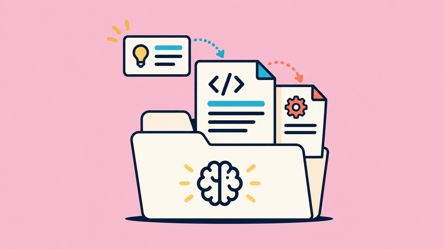 A folder reveals a skill’s metadata, instructions, and helper script loading in stages.