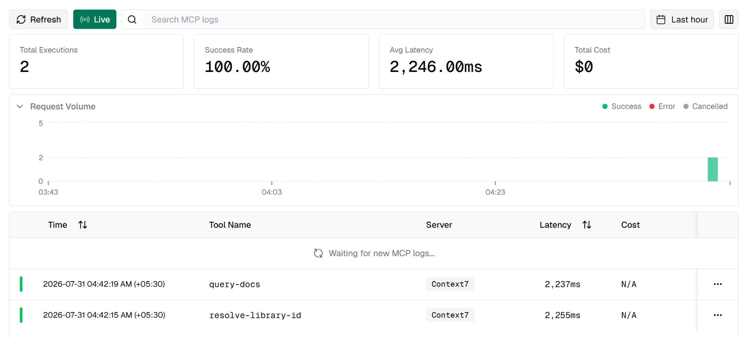 Bifrost MCP logs showing two successful Context7 tool executions, resolve-library-id and query-docs