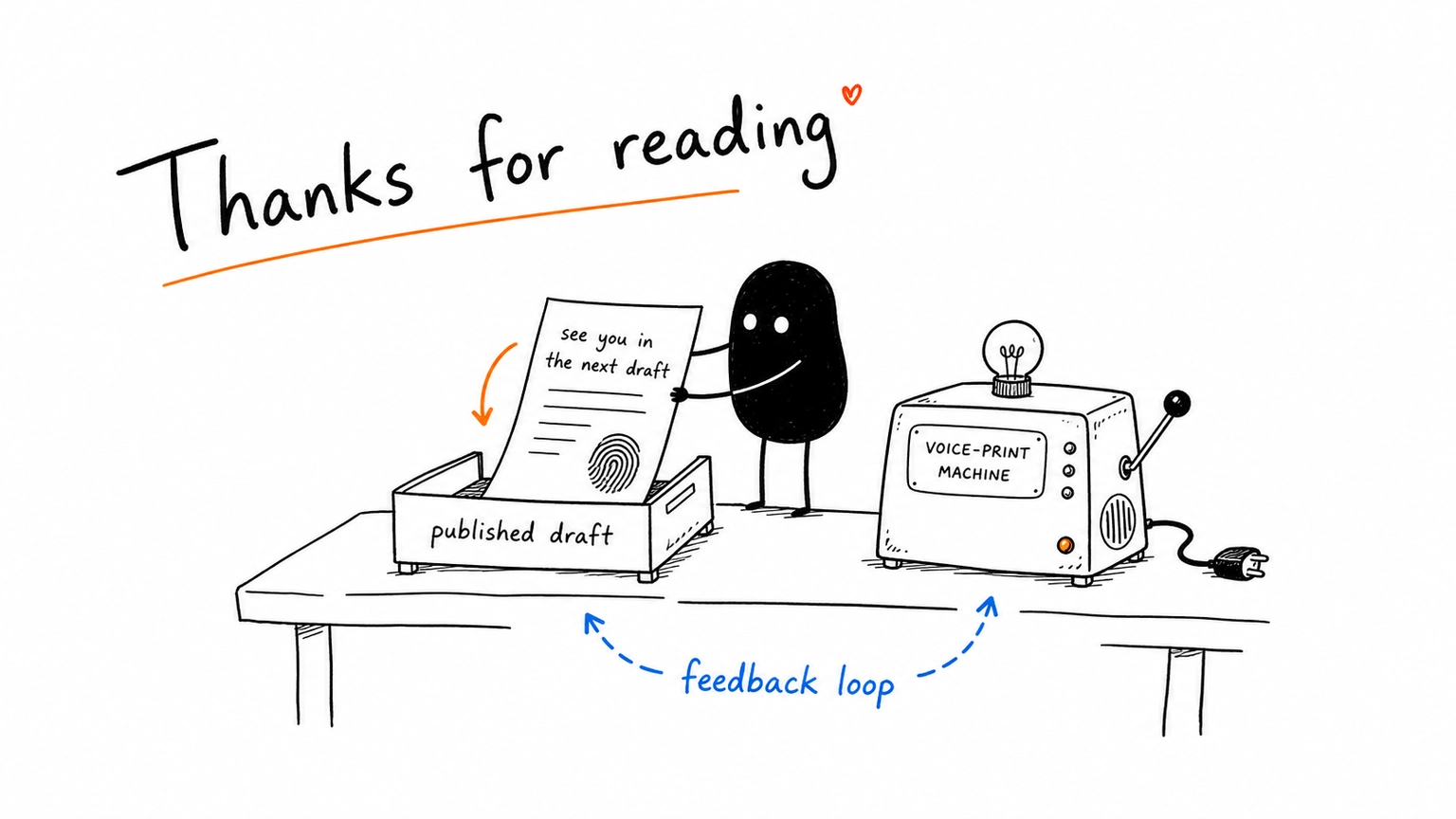 Thank you graphic for AI writing voice blog