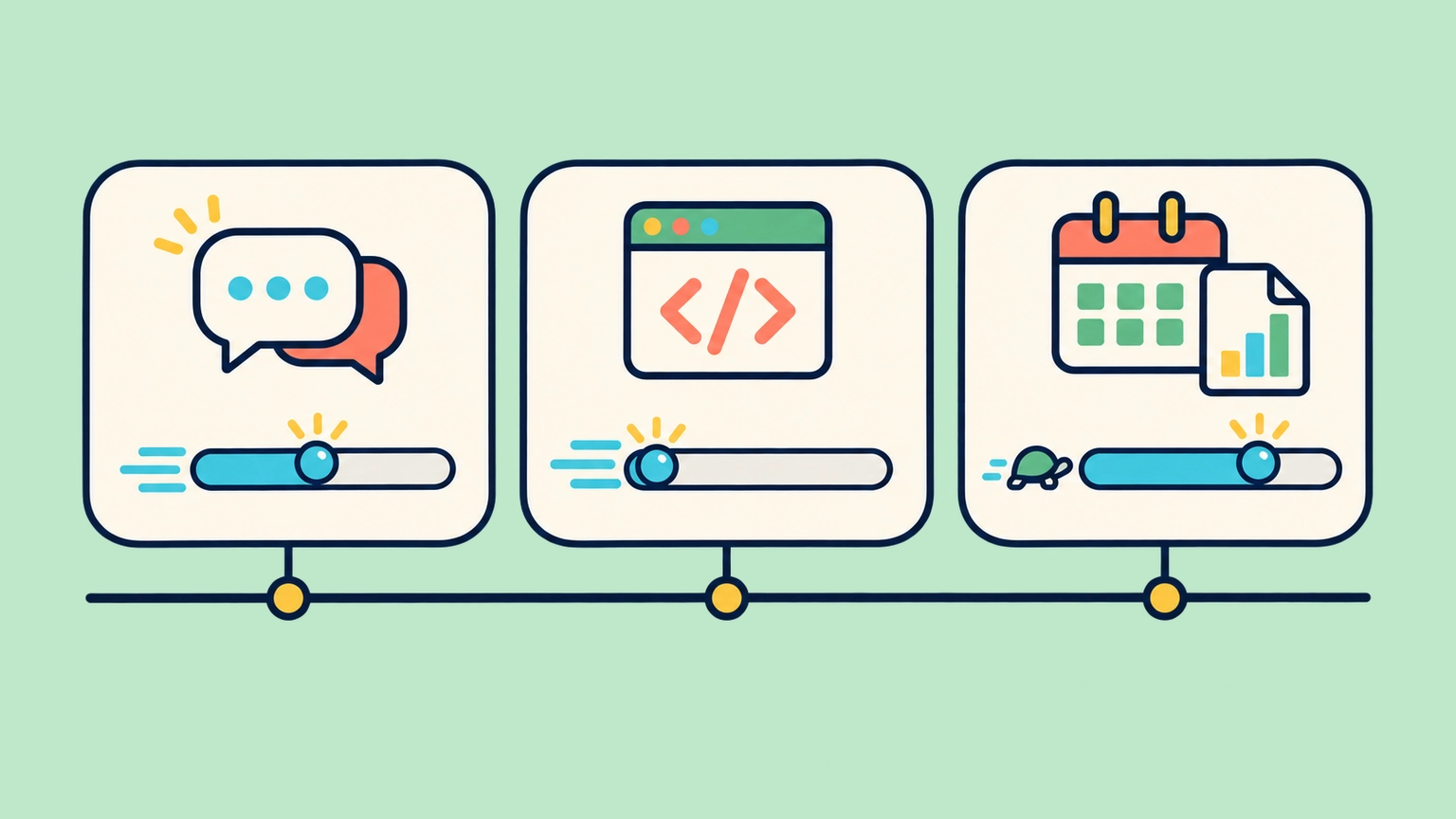 Illustration comparing TTFT targets for chat, code completion, and batch work