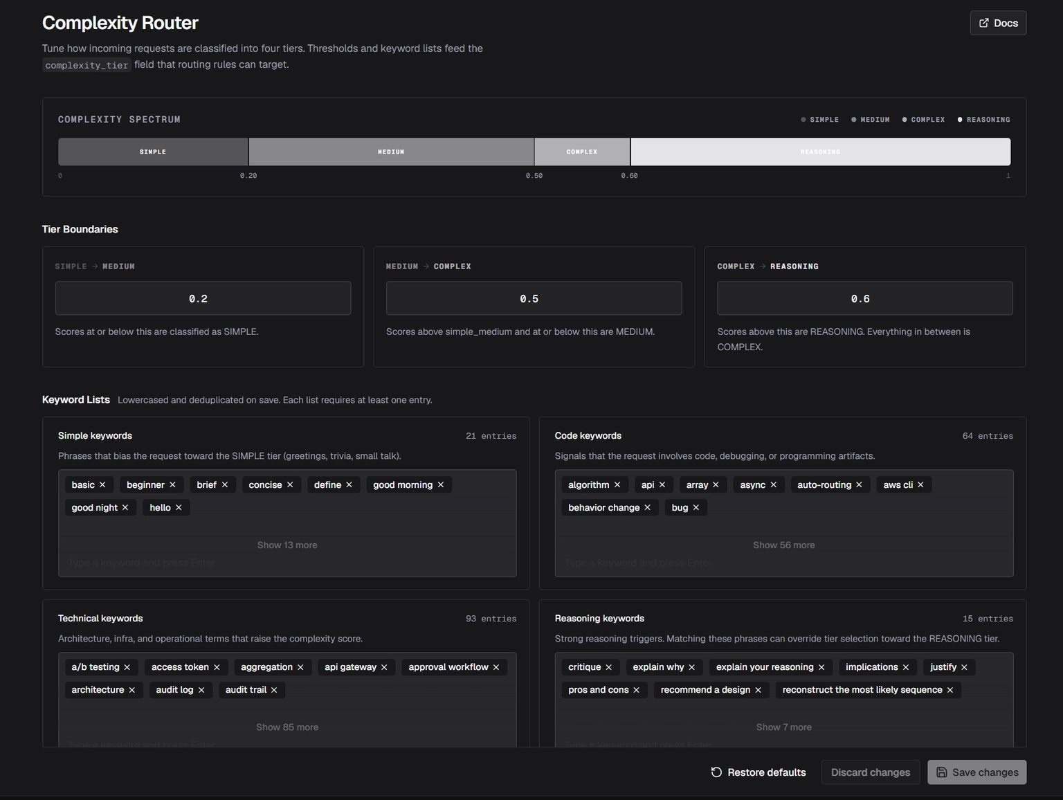 My complexity routing profile: tier boundaries and keyword lists that decide simple, medium, complex, and reasoning requests.