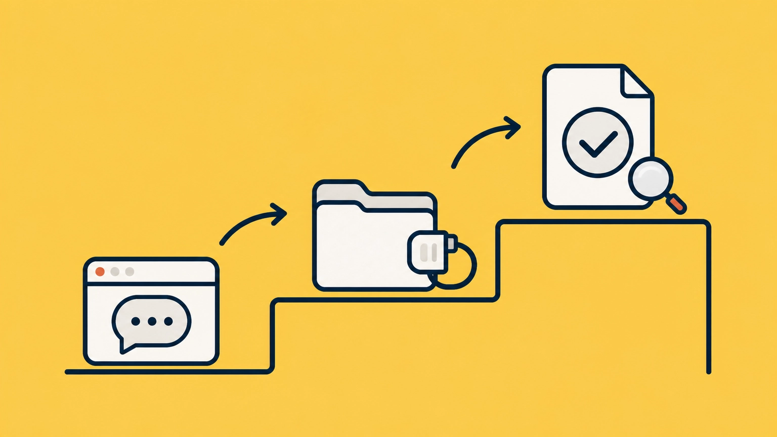 Choose an app, connect one filesystem server, and complete one real task before expanding.