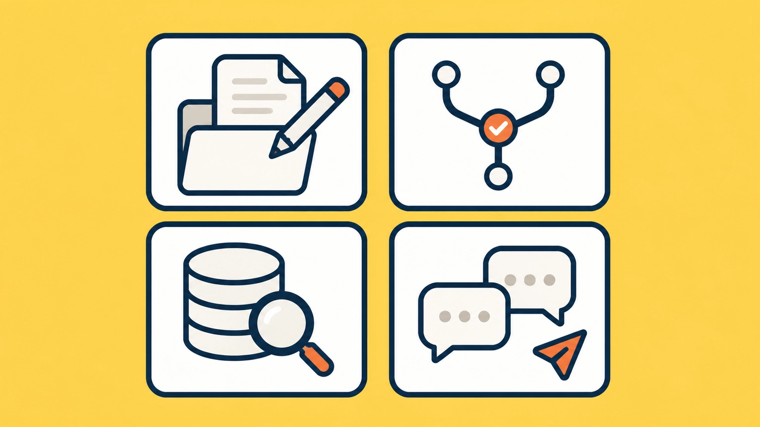 Four practical capabilities: edit files, work with repositories, query data, and send messages.