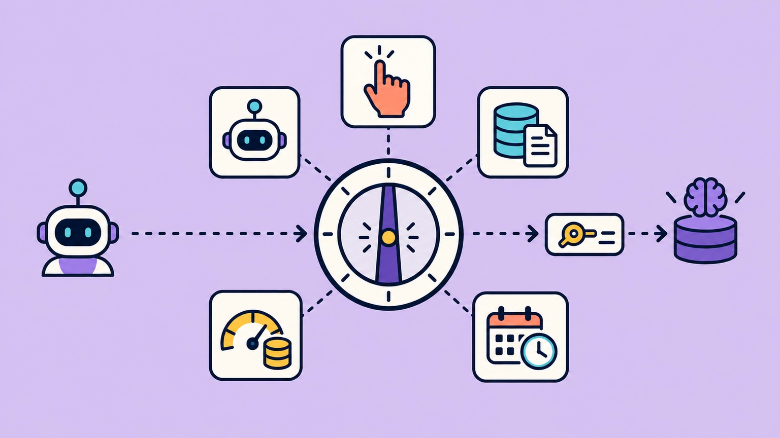 What Is Granular Access Control? RBAC, ABAC, and AI